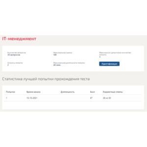 IT менеджмент.Тест Синергия 2021г (Сборник 40 вопросов)