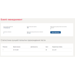Event-менеджмент.Тест Синергия 2021г