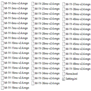 No recoil для шутеров. Макросы mgn - программа Bloody 7