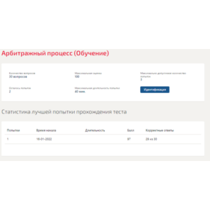 Арбитражный процесс.Тест Синергия 2022г