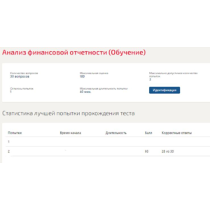 Анализ финансовой отчетности тест Синергия>Ответы 93