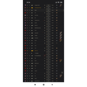 Wot личный аккаунт