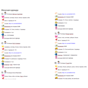 База продавцов рынка Садовод