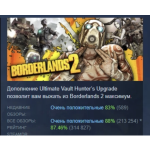 Borderlands 2 STEAM KEY GLOBAL+РОССИЯ+СНГ ЛИЦЕНЗИЯ СТИМ