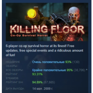 Killing Floor АВТОДОСТАВКА STEAM РОССИЯ