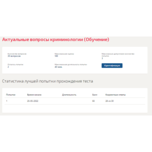 Актуальные вопросы криминологии.Тест Синергия 2022г