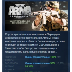 Arma 2: Operation Arrowhead АВТОДОСТАВКА STEAM РОССИЯ