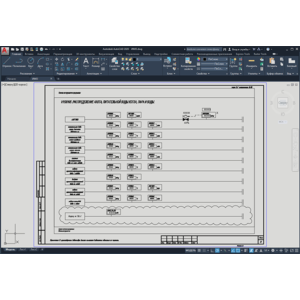Описание формы представления данных