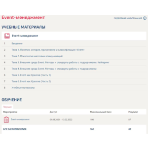 Event-менеджмент Синергия тесты (+ 38 ответов)