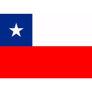 Промокод (купон) Google Ads ( AdWords) 350 $. Чили.