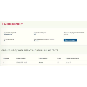 IT-менеджмент ответы Синергия (все тесты 93 балла)