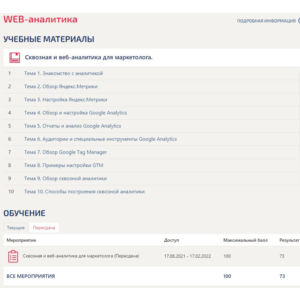 Сквозная веб-аналитика для маркетолога ответы Синергия