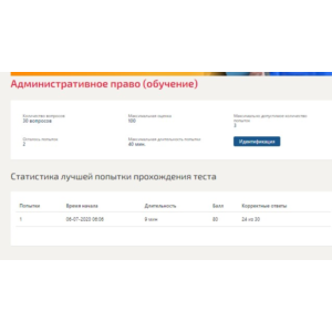 Административное право тесты Синергия (ВСЕ ОТВЕТЫ)
