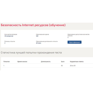 Безопасность интернет-ресурсов Синергия (ВСЕ ОТВЕТЫ)