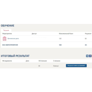 Банковское дело ответы Синергия МФПУ (ВСЕ ТЕСТЫ)