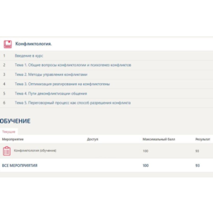 Конфликтология ответы Синергия МТИ (Все тесты 93/100)