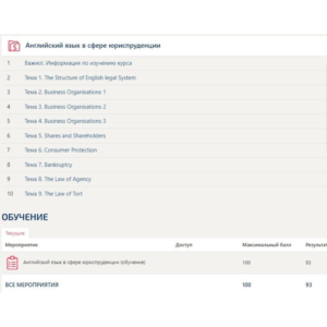 Английский язык в сфере юриспруденции (Синергия ответы)