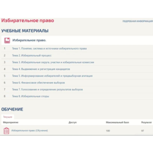 Избирательное право тест Синергия (Все ответы 1)