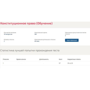 Конституционное право ответы Синергия МФПУ (97/100)