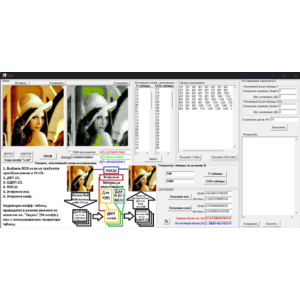 Двумерное дискретное косинусное преобразование