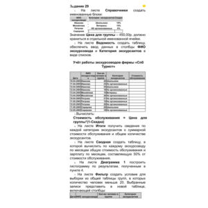 Задание №29 Учет работы экскурсоводов "Спб Турист"