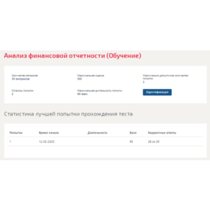 Анализ финансовой отчетности.Тест Синергия 2023г