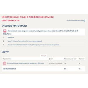 Английский в профессиональной деятельности Синергия МОИ