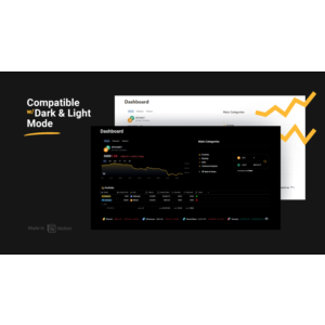 Шаблон для Notion | Cryptofolio