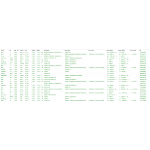 База подбора шин и дисков по автомобилю 2025 год