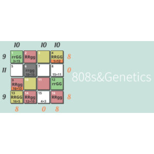 808s&Genetics * STEAM РОССИЯ ⚡ АВТОДОСТАВКА 💳0% КАРТЫ