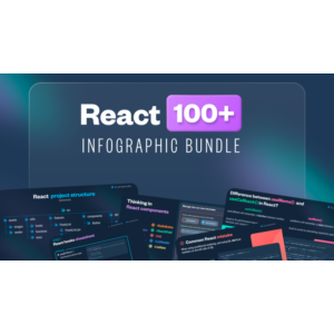 🔥 100+ React Infographics 🔥