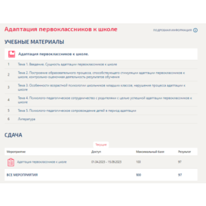 Адаптация первоклассников к школе.Тест.Синергия/МТИ