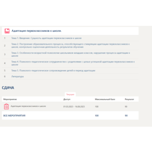 Адаптация первоклассников к школе.Тест.Синергия/МТИ