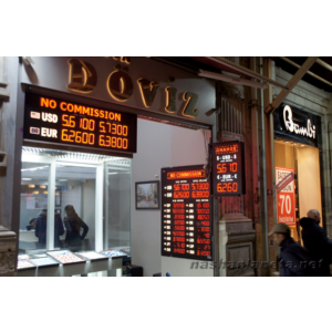 Видеоролик о том - Как поменять валюту в Ziraat