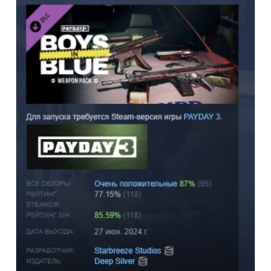 PAYDAY 3: Boys in Blue Weapon Pack DLC STEAM РОССИЯ
