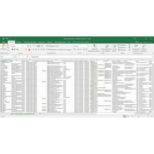 База магазинов косметики РФ, России с email