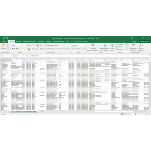 База компаний и магазинов электроинструмента РФ, России