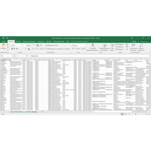 База магазинов и салонов мобильных телефонов РФ России
