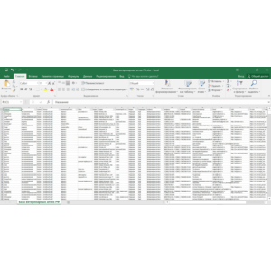 База ветеринарных аптек России РФ