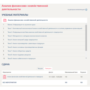 Анализ финансово-хозяйственной деятельности.Тест МТИ