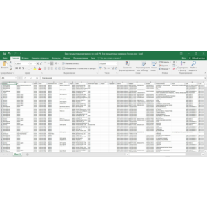 База магазинов продуктов РФ Продуктовые магазины России