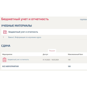 Бюджетный учет и отчетность тест Синергия ответы 100 б.