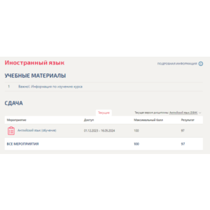 Английский язык.Тест Синергия/МТИ 2024г (97 баллов)