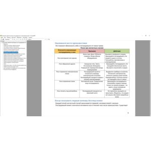 Оказание первой помощи пострадавшим