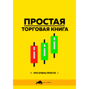 🔥⭐️Свечи и паттерны графиков (PDF) + бонус⭐️🔥