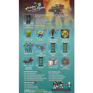 🟥 Fallout 76 | СХЕМЫ ИЗ ИВЕНТА 