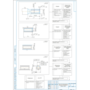 Технологический процесс изготовления детали гайка