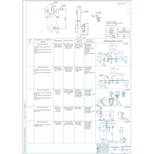 Технологический процесс изготовления детали вилка