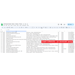 База данных 633 отелей Дубая - Название, Адрес, Телефон