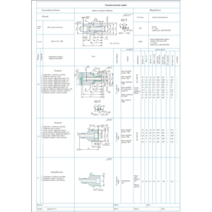 Технологическая карта изготовления детали штуцер